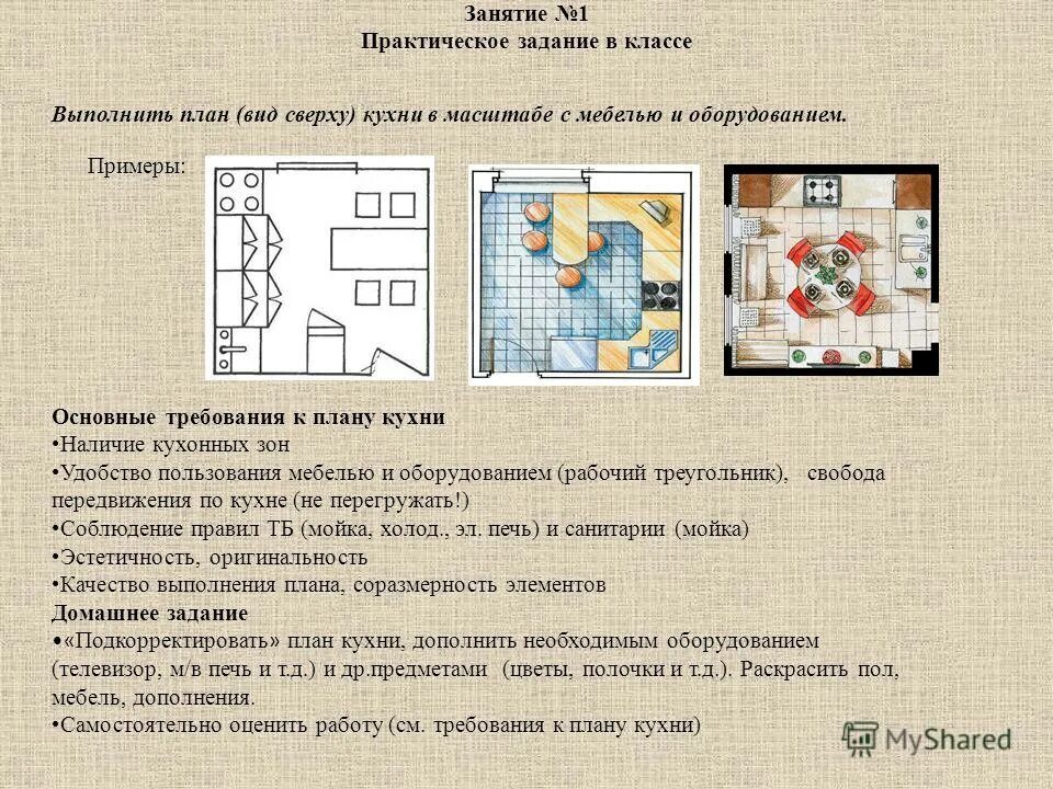 Задание по технологии 6 класс девочки. Технология 5 класс задания. практические задания технология 5 класс. практическая работа по технологии. практическое задание планирование интерьера кухни.