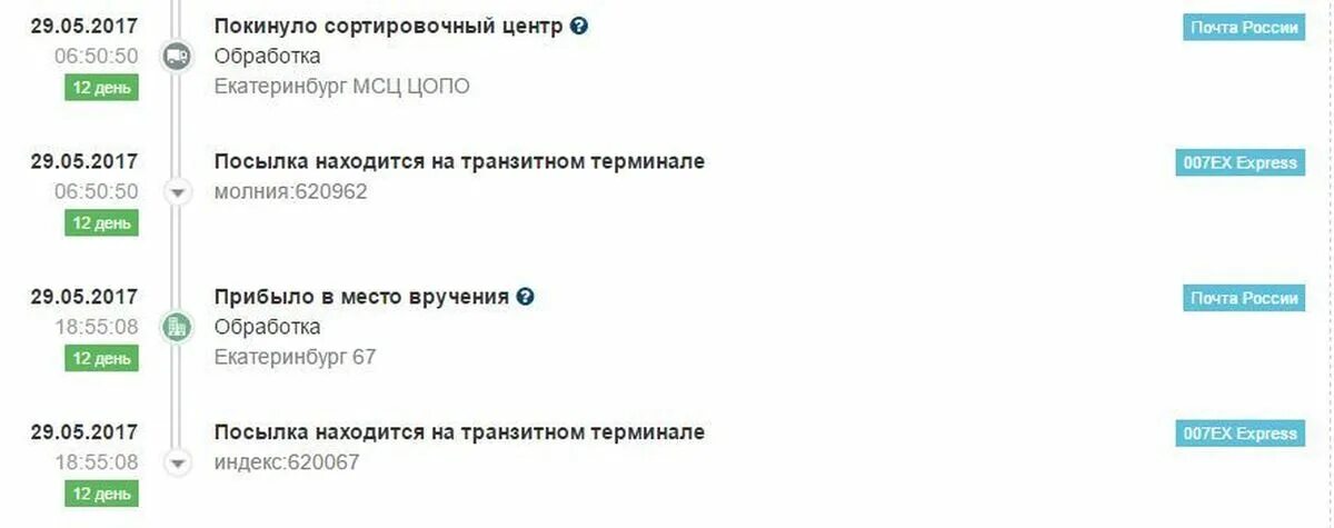 Где сортировочный центр обухово вайлдберриз. Покинуло сортировочный центр. Обработка, покинуло сортировочный центр. Почта покинула сортировочный центр. Покинуло сортировочный центр почта России.