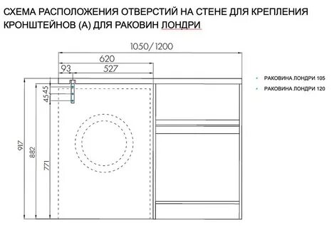 Размер столешницы в ванной