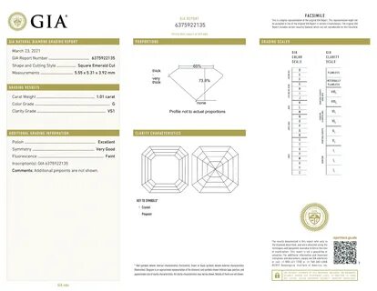 Gia бриллианты