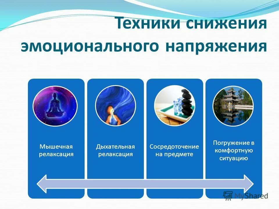 снижения напряженности