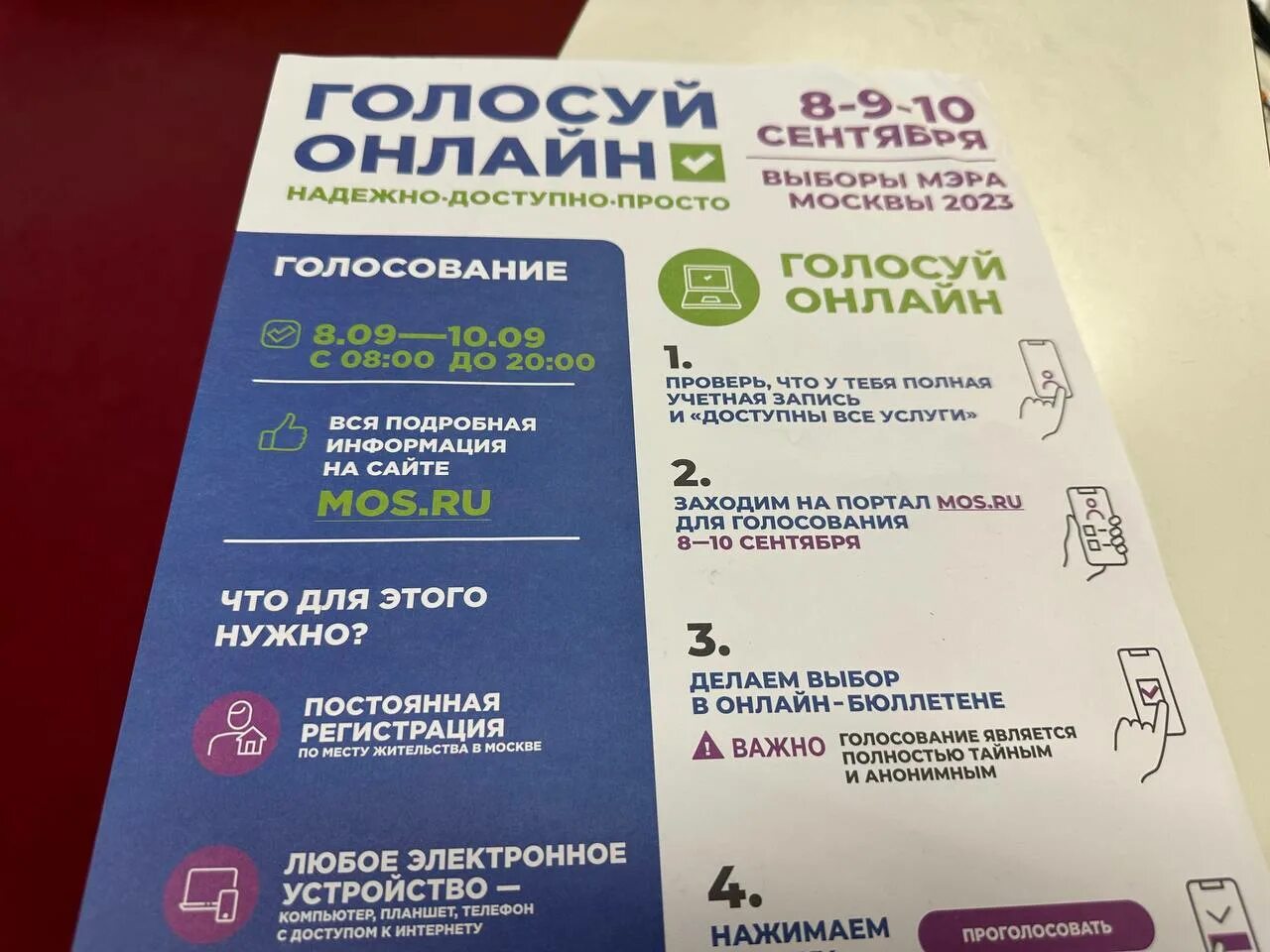Участие в лотерее. Кто участвует в розыгрыше при голосовании. Муниципальные выборы в москве 2022. Кто участвует в розыгрыше при голосовании. Тестовое голосование фото.
