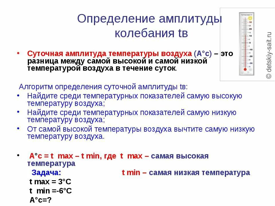 Определить амплитуду колебания температур в течение