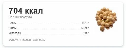 Фундук калорийность 100гр. Фундук орехи калории в 100гр. БЖУ фундука на 100гр. Фундук БЖУ на 100 грамм. Сколько калорий в улитке