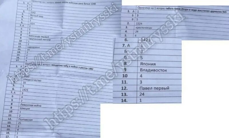 Ответы огэ 2023 12 вариант. Ответы егэ. Ответы огэ 2023 12 вариант. Ответы огэ по математике 77 регион. Ответы огэ 2023 12 вариант.