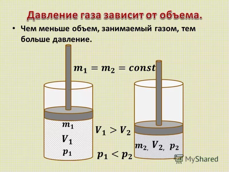 Большие и меньшие газы