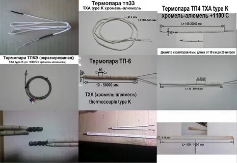Термопара тха тип к