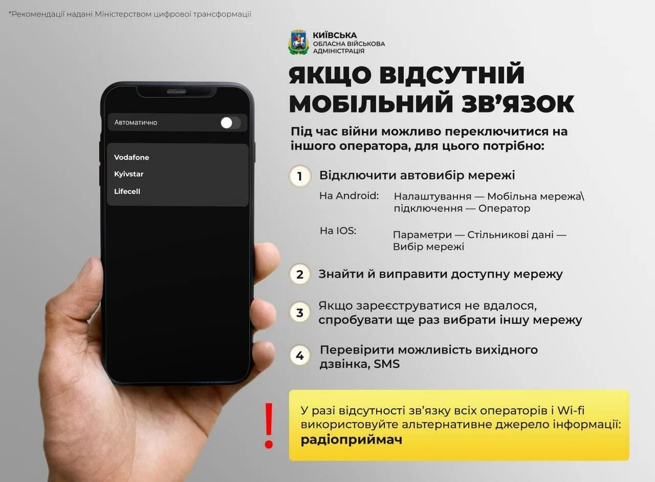 Отсутствие сети сотовой связи. Мобильный номер в Дании. Российские операторы сотовой связи статистика. 951 Чей регион мобильной связи.