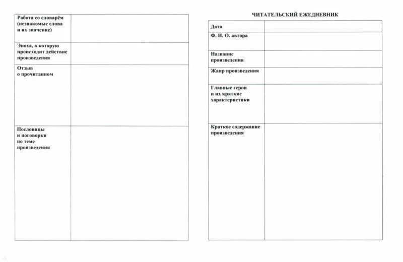 Читательский дневник 5 произведений. Как заполнять читательский дневник 5. Читательский дневник 5 класс образец. Пример читательского дневника 6 класс по литературе. Как оформлять читательский дневник 6 класс образец оформления.