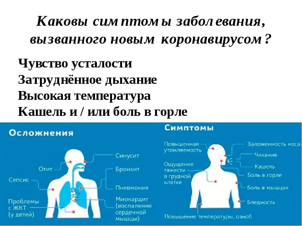 Лечение легких после коронавируса. Основные симптомы коронавируса. СИМПТОМЫК короновируса. Симптомы заболевания коронавирусной инфекции. Признаки нового коронавируса.