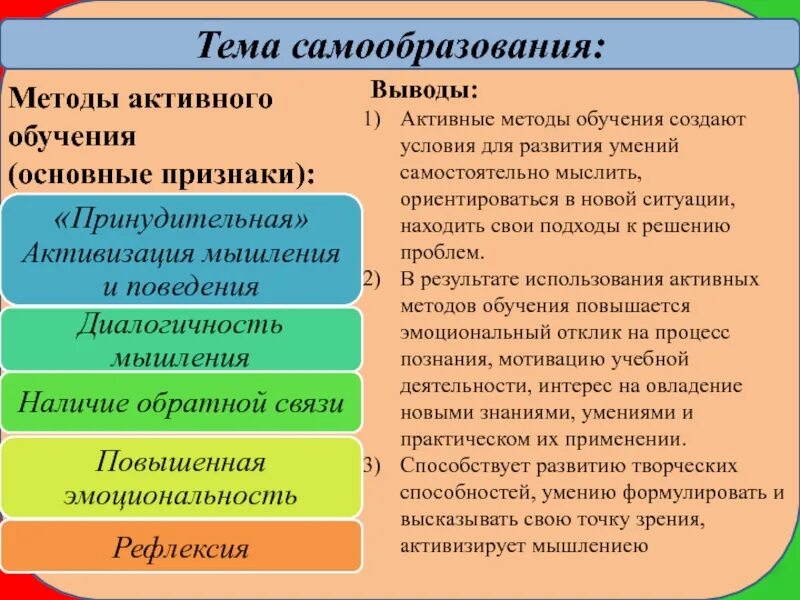 Самообразование информатика тема. Основные методы самообразования. методы самообразования педагога. самообразование заключение. самообразование выводы.