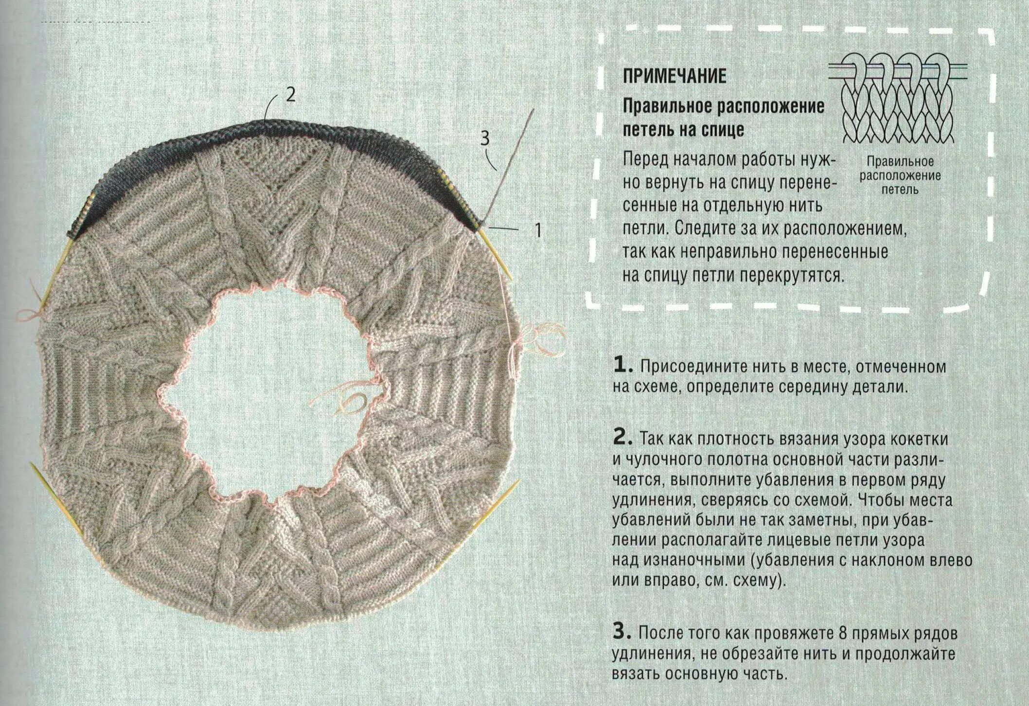 Рукава по кругу спицами. Схемы круглой кокетки спицами. Схемы вязания круглой кокетки спицами сверху. Вязание круглой кокетки сверху. Круглая кокетка спицами сверху схема.