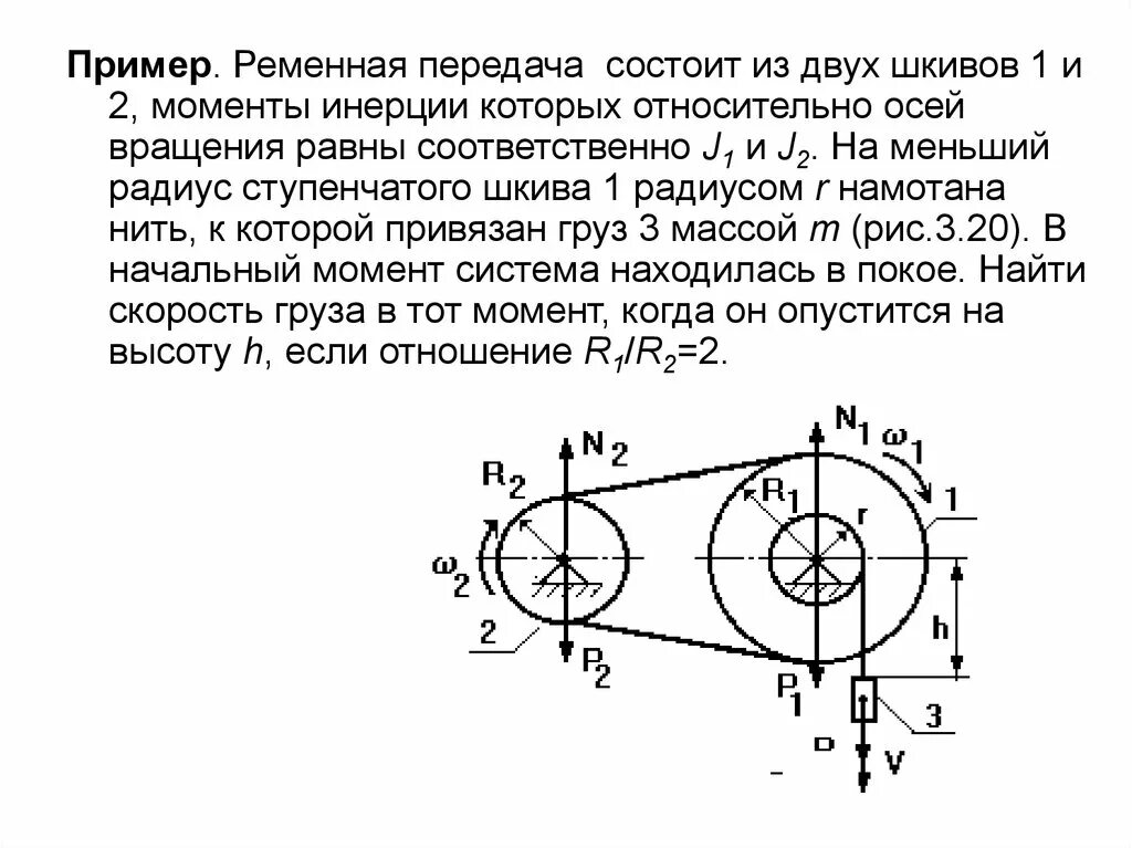 Шкив вращается. Крутящий момент ременной передачи формула. Механизм состоит из ременной передачи и ступенчатых шкивов 1 и 2. Ременная передача скорость вращения. Механическая система состоит из ступенчатых шкивов 1 и 2 с радиусом.