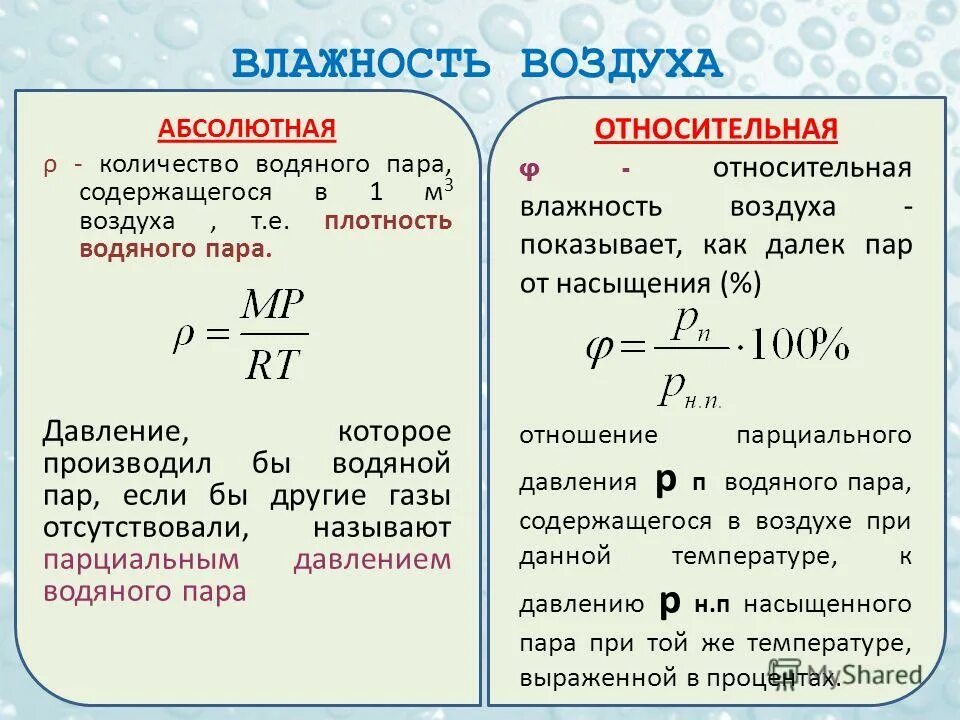 Влажность через давление. Абсолютная влажность водяного пара формула. Формула нахождения плотности водяного пара. Абсолютная и Относительная влажность воздуха формула. Относительная влажность воздуха формула.