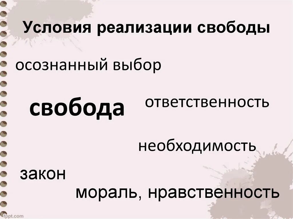 Свобода человека есть осознанная необходимость. Условия реализации свободы. Социальные условия свободы. Социальные условия реализации свободы. Условия реализации свободы личности.