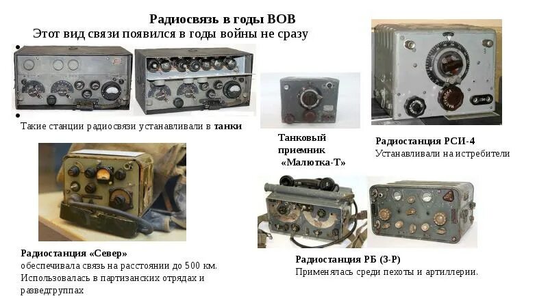 История отечественной связи. Радиостанция 1941. Радиосвязь в годы Великой Отечественной войны. Радиостанция времен ВОВ. Радиосвязь в Великую отечественную войну.