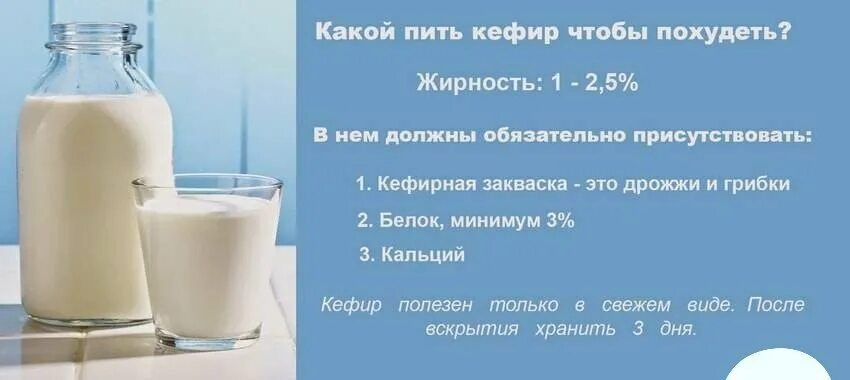 При кишечнике можно пить кефир. Кефир для похудения. Можно ли пить кефир. Молока при похудении. Кефир при похудении.