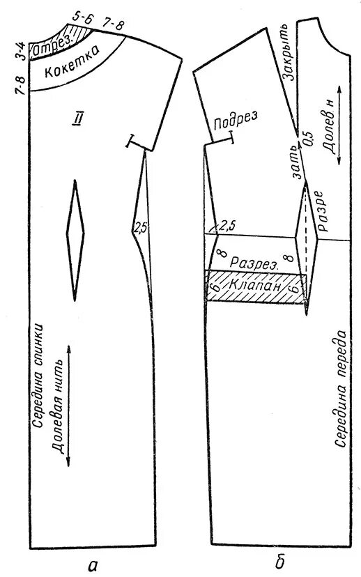 выкройка платья «трапеция с отрезной спинкой». лекало платья. моделирование платья. платье на пуговицах спереди выкройка. как раскроить платье.
