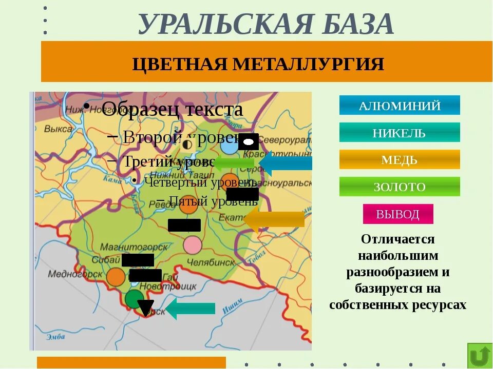 Основные металлы в промышленности. Центры производства меди и алюминия никеля свинца на Урале. Цветная металлургия Уральской металлургической базы. Уральская база цветной металлургии на карте. Уральская металлургическая база на карте в атласе.