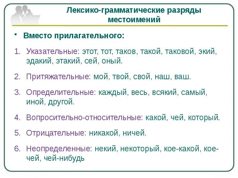 Найдите ошибку в характеристике морфологических признаков местоимений