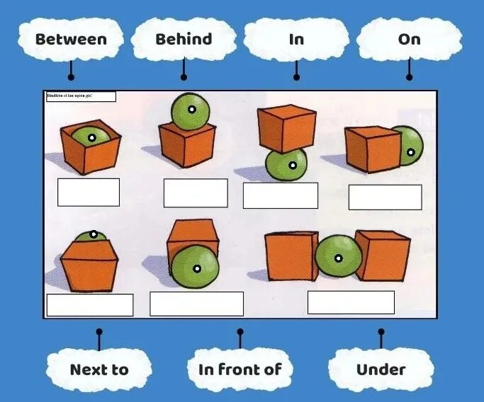 Предлоги in on under behind next to in Front of. Предлоги в английском языке in on under behind next to in Front of. Предлоги under behind in on. Предлоги места in, on, under, behind, next to, in Front of. Is in front перевод