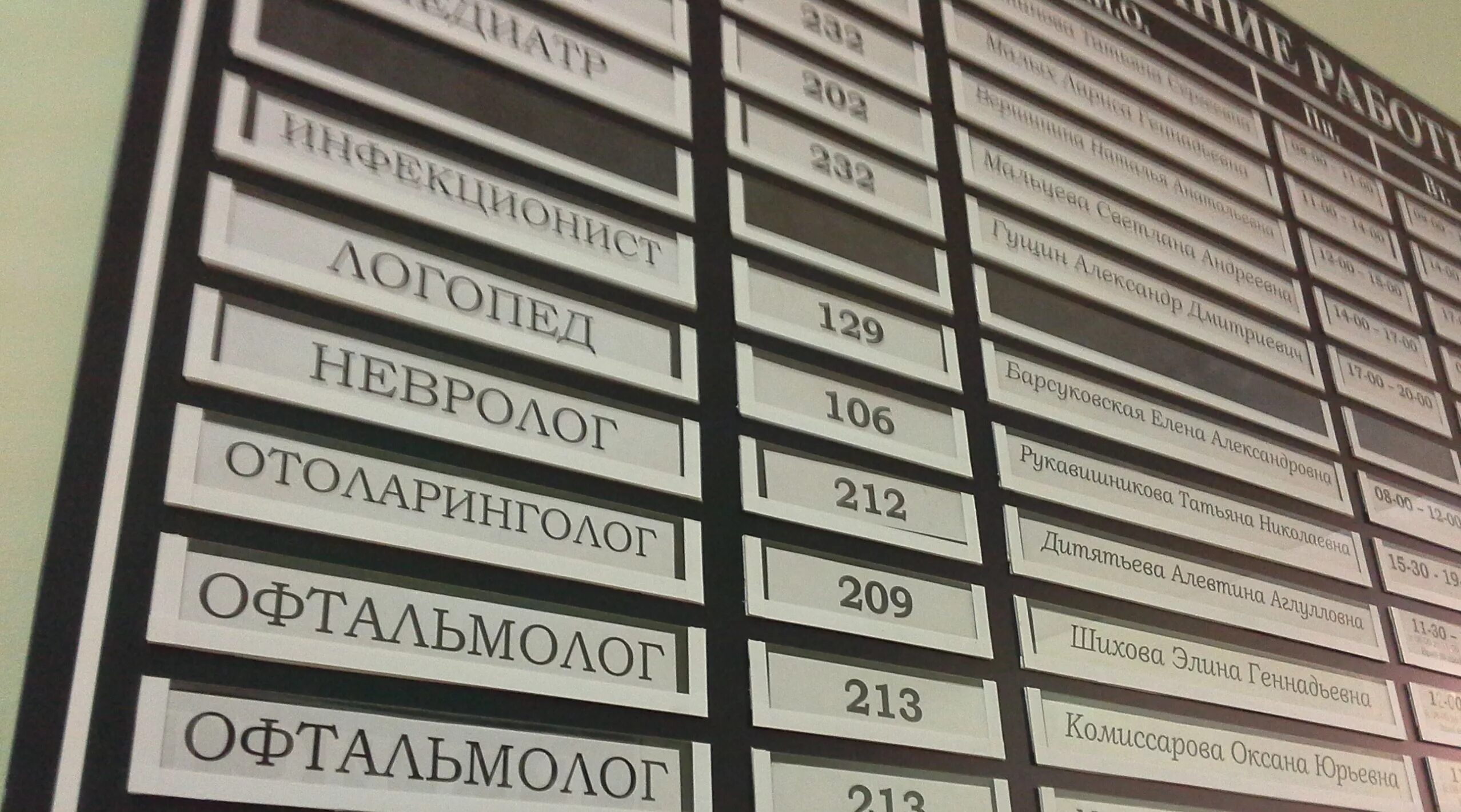 номер детской поликлиники нововятск. кировская городская больница 2 киров. детская поликлиника нововятск киров. детская больница нововятск. поликлиника 2 нововятск.