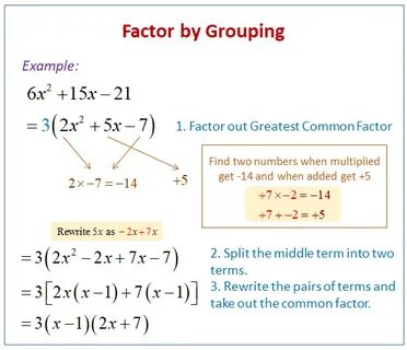 How to factor