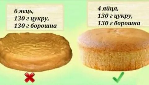 Банки в духовке сколько минут