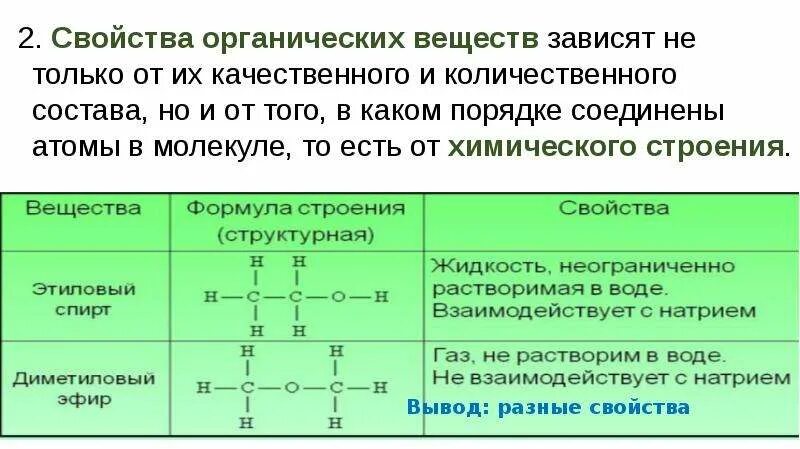 Органическими основаниями являются. Качественный анализ органических соединений. Качественный и количественный анализ органических веществ. Качественный анализ органических соединений презентация. Определение элементного состава органических соединений.