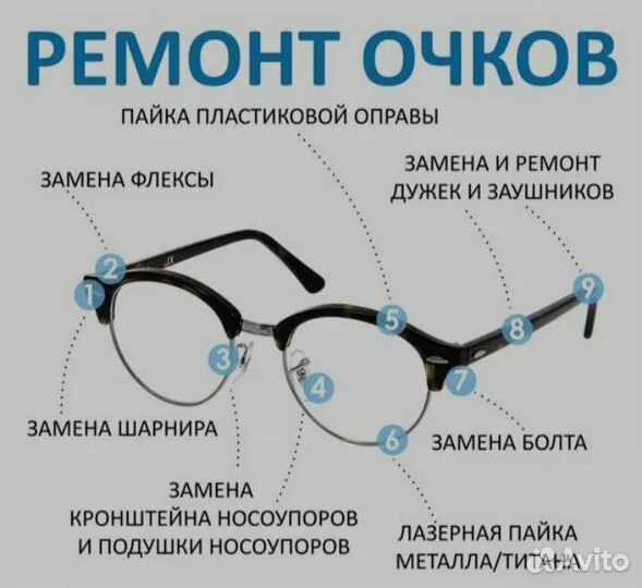 Где можно отремонтировать очки. Починить очки. ремонт очков реклама. пайка пластиковой оправы. пластиковые дужки для очков.