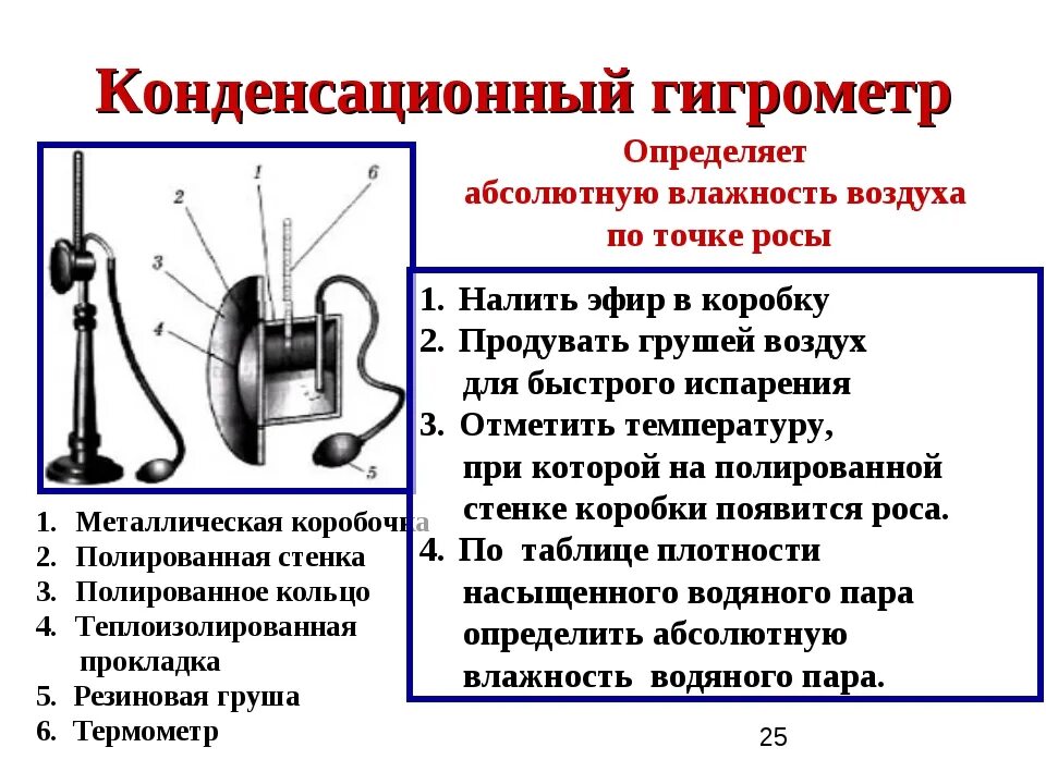 Влажность воздуха с помощью какого прибора. Принцип действия конденсационного гигрометра. Как работает конденсационный гигрометр. Приборы конденсационный гигрометр. Принцип действия конденсационного гигрометра кратко.