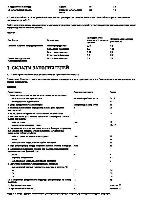 Внтп-н-97. Онтп 01-91 статус. Онтп нормы технологического проектирования предприятий. Онтп 01-91. Онтп нормы технологического проектирования предприятий.