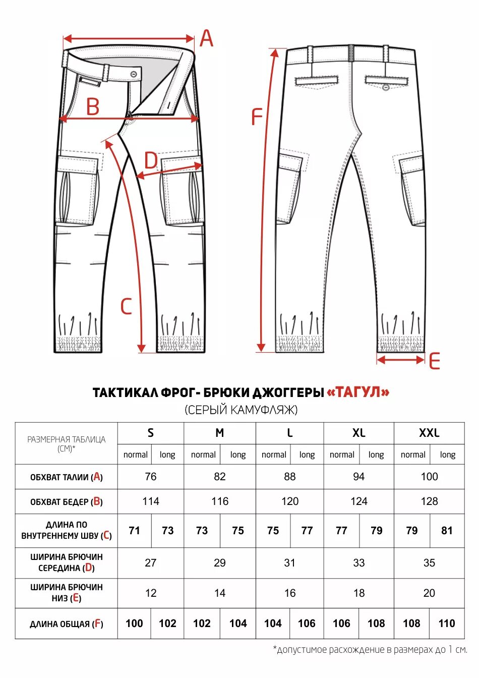 Размерная таблица мужских джоггеров. Джоггеры мужские размер 30. Размерная сетка мужская штаны джоггеры. Брюки джоггеры мужские Размеры таблица. Размер мужских джоггеров