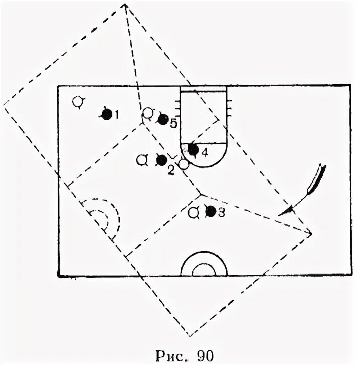 Зонная защита в баскетболе 3-2. Тактика зонной защиты в баскетболе. Расстановка игроков при зонной защите в баскетболе. Тактика коллективной защиты в баскетболе.