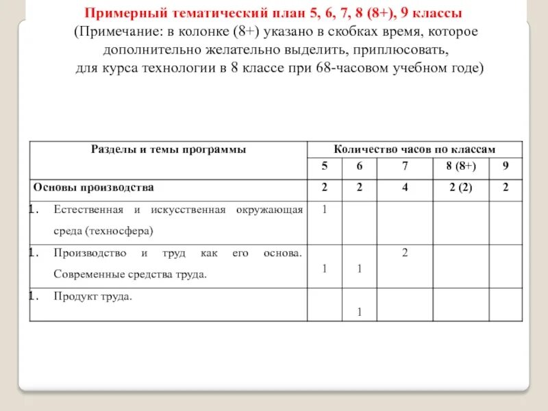 Справка библиотека года