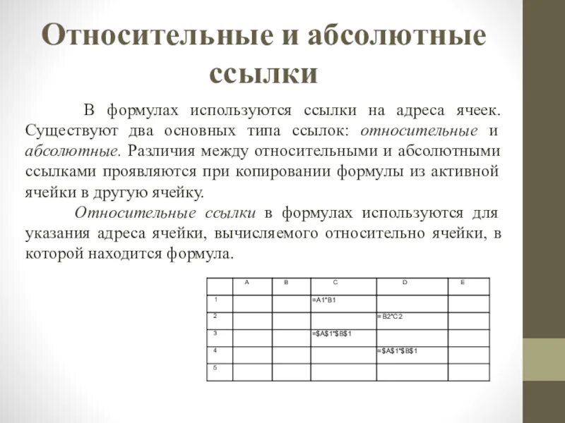 Какая из ссылок является абсолютной. Абсолютные и относительные ссылки. Относительные и абсолютные ссылки на ячейку. Абсолютная ссылка и Относительная ссылка. Абсолютные и относительные ссылки в формулах.