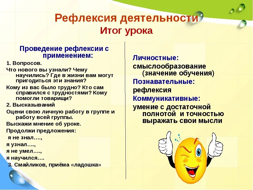 Использование приемов методов на уроках. Приемы рефлексии на уроке. Формы рефлексии на уроке. Методы рефлексии на уроке. Рефлексия деятельности на уроке.