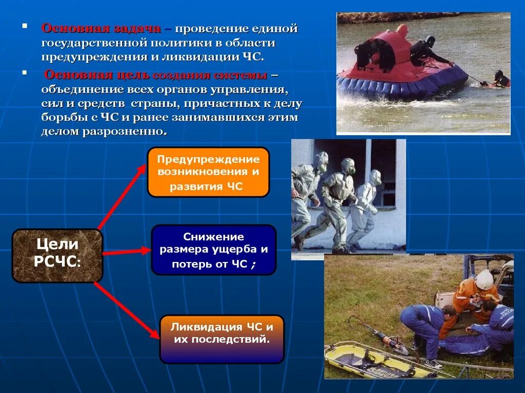 Задачи рсчс предупреждения чс. Задачи чрезвычайных ситуаций. ОБЖ предупреждения и ликвидации чрезвычайных ситуаций РСЧС. Российская система чрезвычайных ситуаций ОБЖ. Основные цели и задачи ЧС.