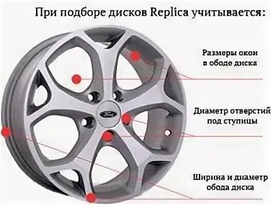 Что такое реплика. Маркировка дисков реплика. строение легкосплавного диска. h-replica диаметр отверстия в диске. себестоимость литых дисков.
