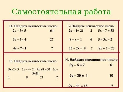 Неизвестное число пропорции