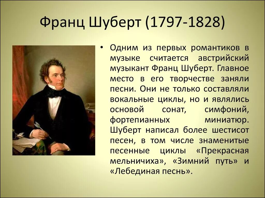 Сообщение жизненный и творческий путь. Краткое сообщение о Франце Шуберте. Сообщение о творчестве ф Шуберта. Биография ф Шуберта.