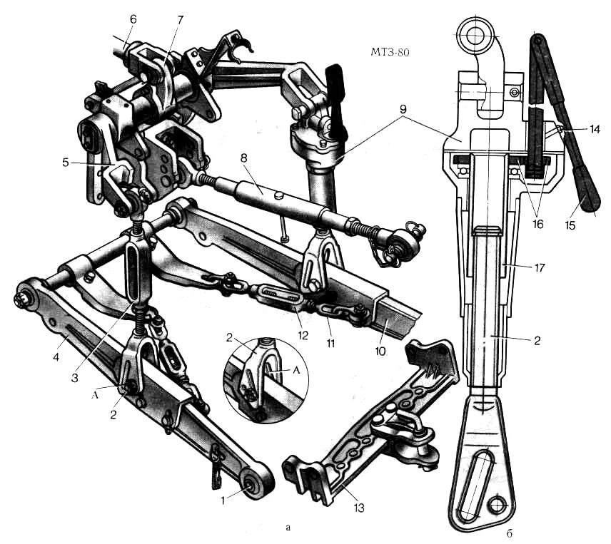Нижний раскос навески МТЗ 82. Раскос правый трактора МТЗ 82. Винт регулировочный задней навески МТЗ 82. Шарнир навески МТЗ 82. 344 а навески рв