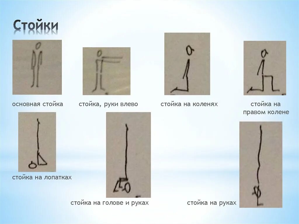 Стойки право. Основная стойка. Стойка физкультура. Основные гимнастические стойки. Основная стойка Графическое изображение.