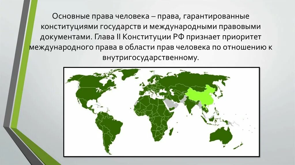 Страны где нет Конституции. Приоритет междунаодногоправа.