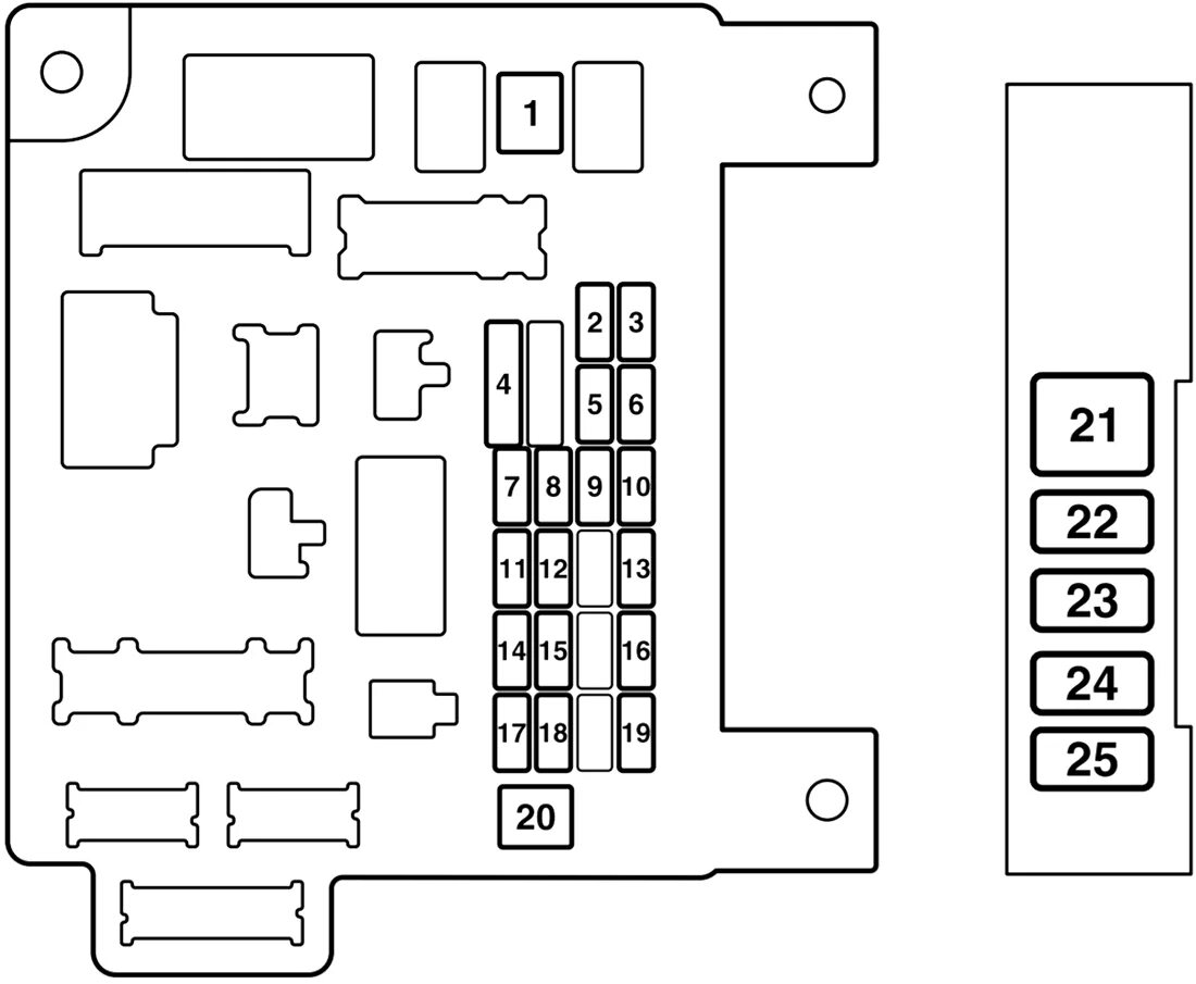 Блок предохранителей Митсубиси АСХ. Схема блока предохранителей Mitsubishi ASX. Схема предохранителей Митсубиси АСХ 2010. Блок реле предохранителей Mitsubishi Outlander XL 2.4. Mitsubishi lancer предохранители