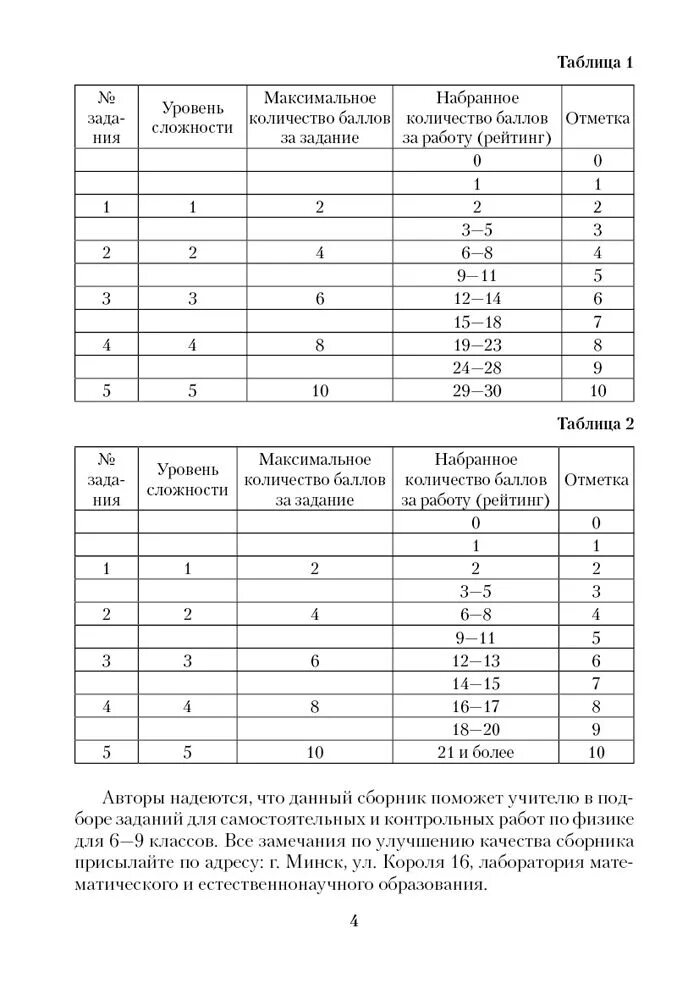 Сборник контрольных работ по физике 9 класс Годова. Годова 11 класс физика контрольные. Сборник контрольных по физике 10 класс. Сборник контрольных по физике для 8 класса. Ответы на контрольную по физике 9