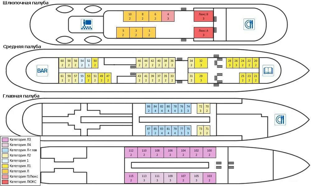 Расположение палуб. Теплоход Крылов схема кают.