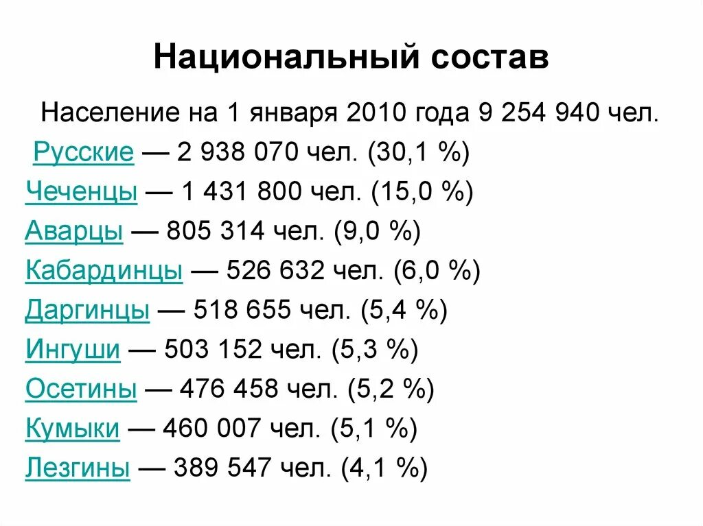 Национальный состав истории