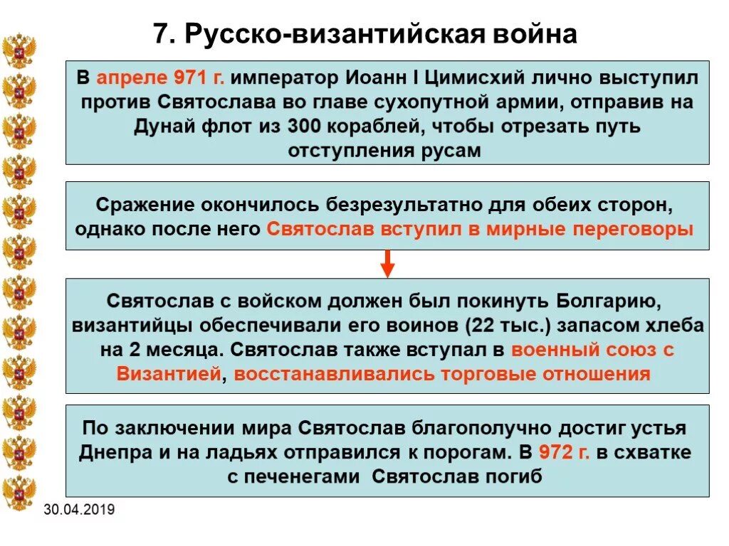 Русско византийские войны смутное время. Причины русско Византийской войны 970 971. Русско-византийские русско-Византийская войны. Причины русско Византийской войны 907.