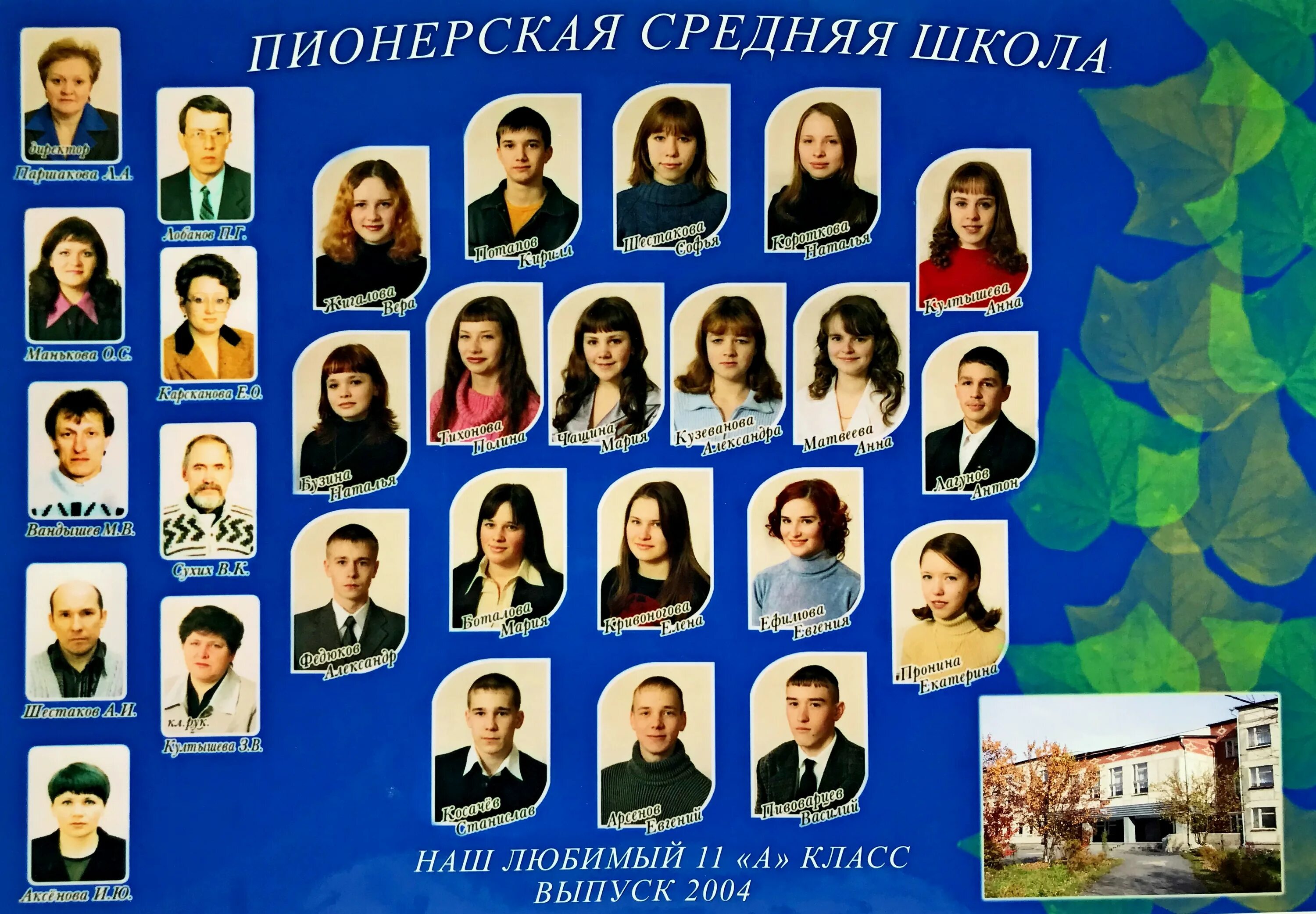 Школьный выпуск 2004 год. Школа выпуск. Выпускники школы 2004 года. Пионерская школа Ирбитский.